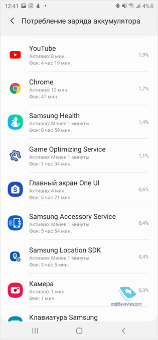   Samsung Galaxy Note20 Ultra (SM-N985/SM-N986)