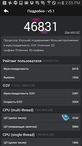 Samsung Galaxy Note 4 N910C