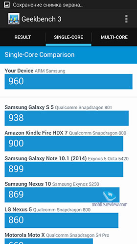 Samsung Galaxy Note 4 N910C