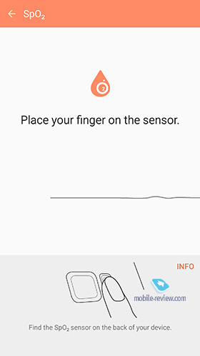 Samsung Galaxy Note 5
