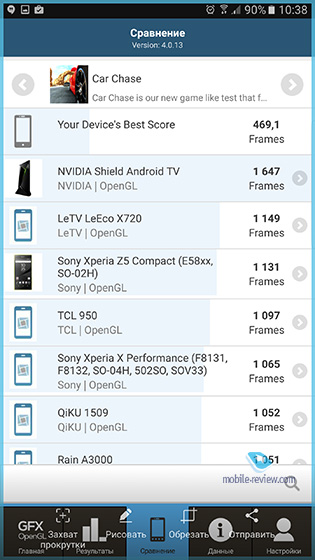 Samsung Galaxy Note 7