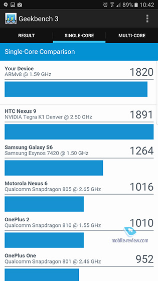 Samsung Galaxy Note 7