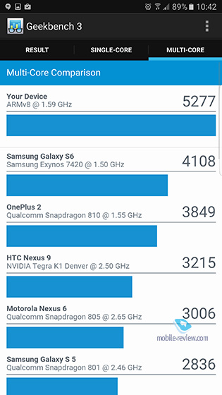 Samsung Galaxy Note 7