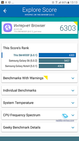 Samsung Galaxy Note 7