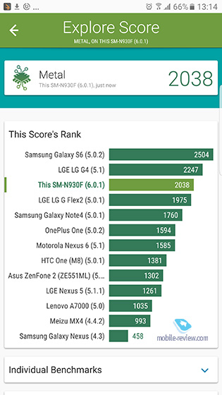 Samsung Galaxy Note 7