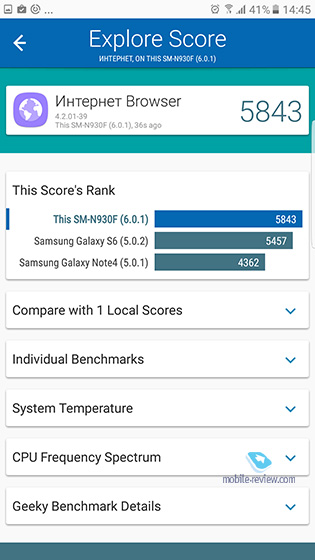 Samsung Galaxy Note 7