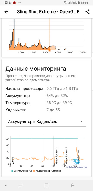 Samsung Galaxy Note 9 (SM-N960F/DS)