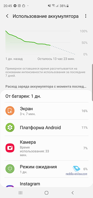 Samsung Galaxy S10/S10+ (SM-G970F/G975F)