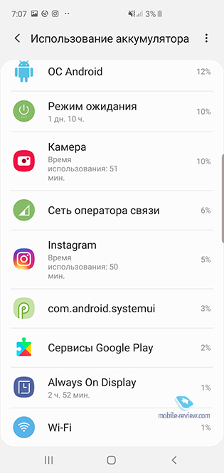 Samsung Galaxy S10/S10+ (SM-G970F/G975F)