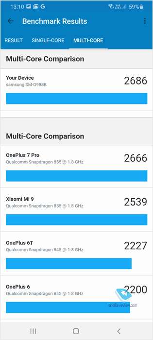   Samsung Galaxy S20 Ultra 5G (SM-G988B/DS)