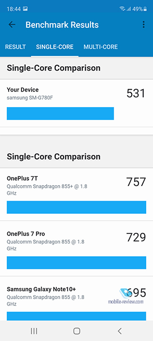    Samsung Galaxy S20 FE (SM-G780F/FZ)