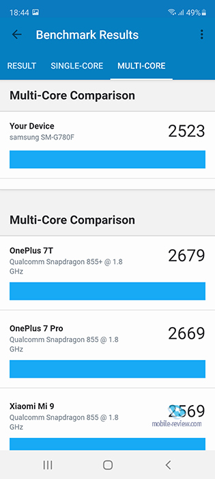    Samsung Galaxy S20 FE (SM-G780F/FZ)