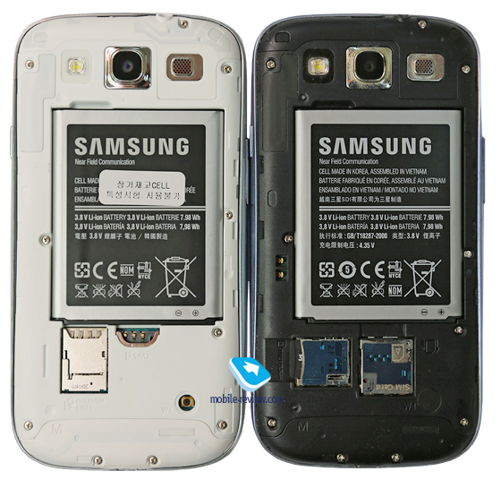 Galaxy S3 Neo DUOS i9300i