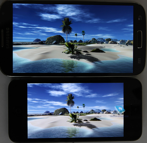 Сравнение экранов Samsung Galaxy S IV и Apple iPhone 5