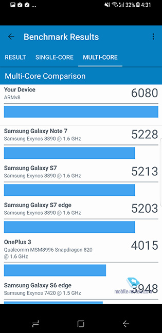    Samsung Galaxy S8|S8+