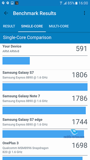 Samsung J5 Prime