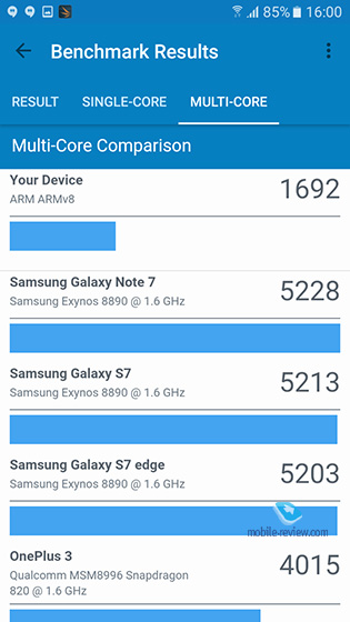 Samsung J5 Prime