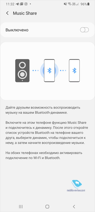  Samsung OneUI 2.1    Samsung