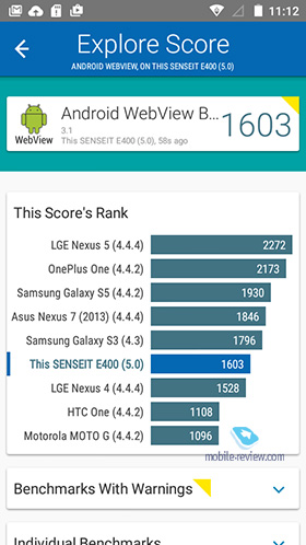 Senseit E400 Life