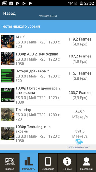 Senseit R500