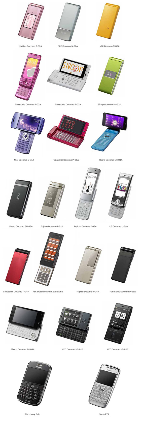 Sharp Aquos K SHF31