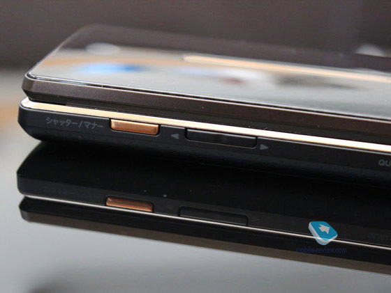 Sharp Aquos K SHF31