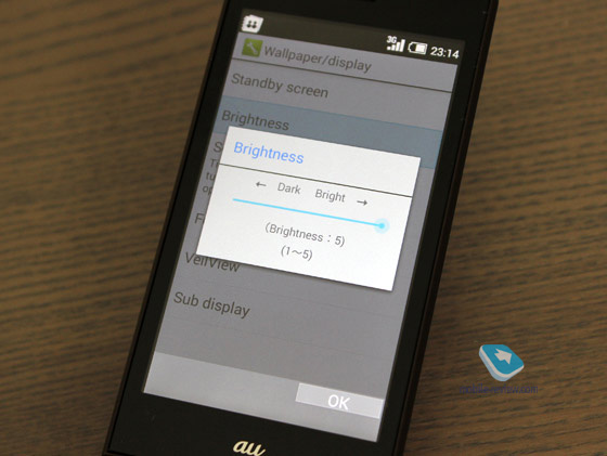 Sharp Aquos K SHF31