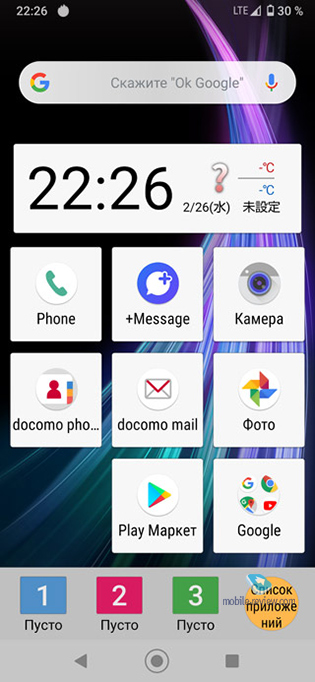   SHARP AQUOS zero2