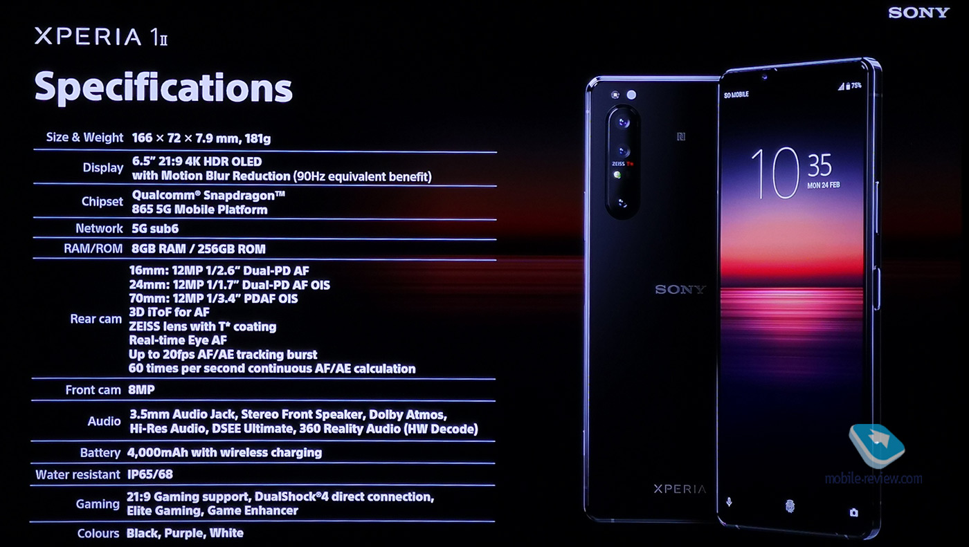    Sony Xperia 1II  Xperia Xperia 1II Pro