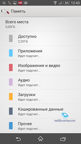 Sony Xperia M2 Aqua