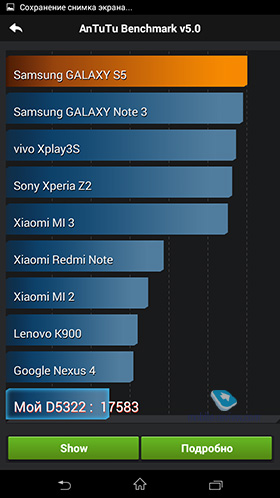 Sony Xperia T2 Ultra Dual