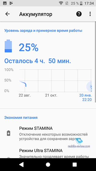 Sony Xperia UI