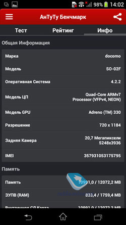 Sony Docomo SO-02F Xperia Z1 f