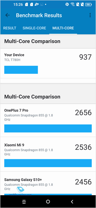   TCL Plex (T780H)