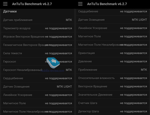 Tele2 Maxi Plus LTE