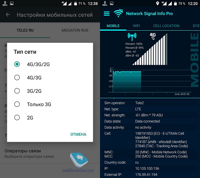 Tele2 Maxi Plus LTE