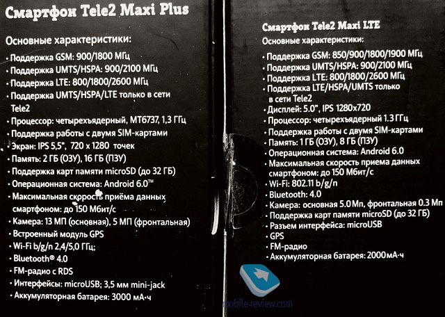 Tele2 Maxi Plus LTE
