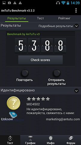 teXet TM-4577.  Antutu Benchmark