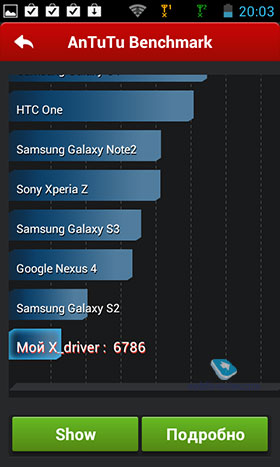 teXet X-driver (TM-4104R)