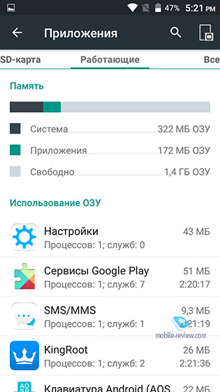 Uhans U200