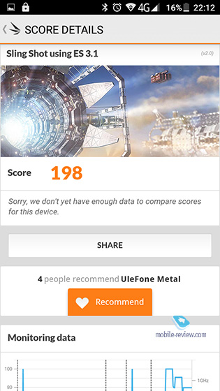 Ulefone Metal