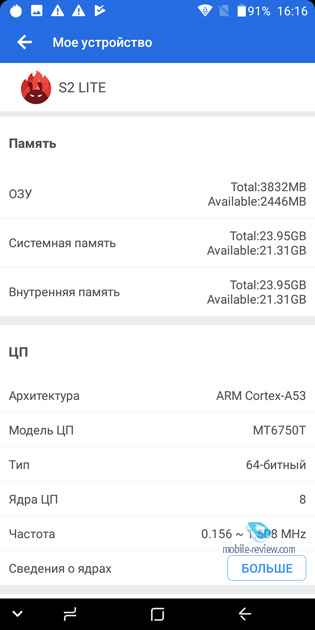цопе голая 1 