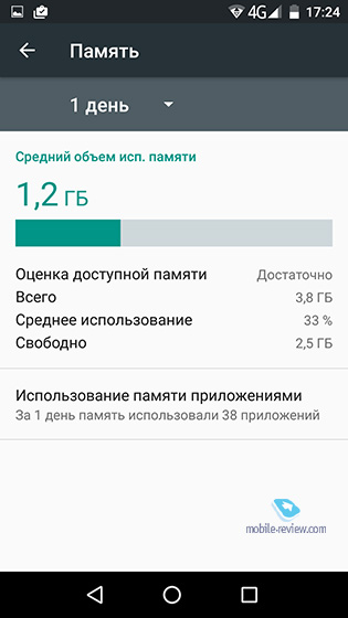 Vernee Apollo Lite