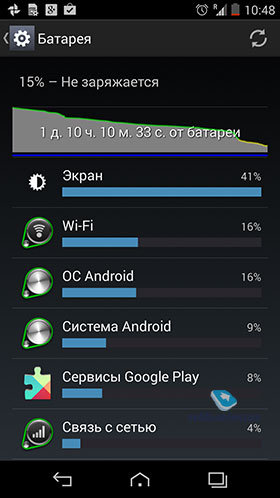 Vertu Signature Touch