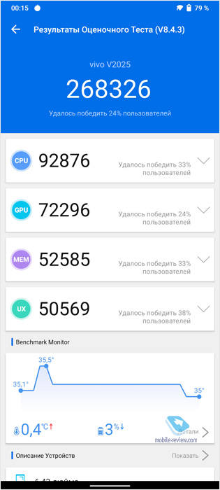  Vivo V20     