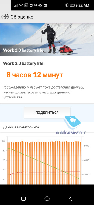  Vsmart Joy 4: NFC  Snapdragon 665  10 777 