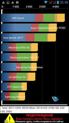 Wexler ZEN 4.7