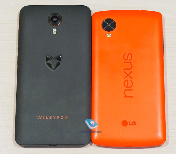 Wileyfox Swift