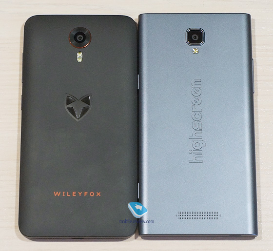 Wileyfox Swift