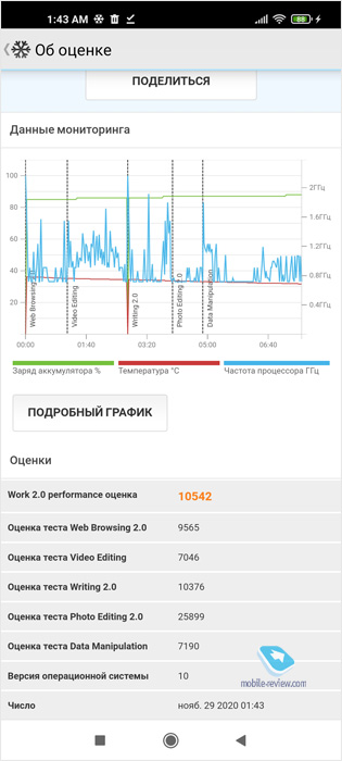 Xiaomi Mi 10T Pro:   2020   Xiaomi